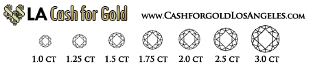 LA Cash for Gold Diamonds